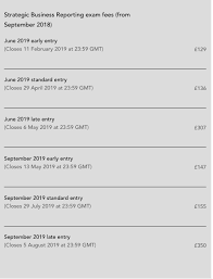 Click here for pdf version. Acca Exam Fees 2021 Everything You Need To Know