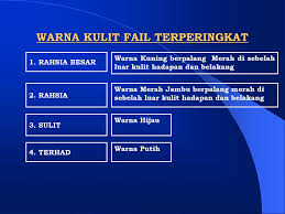 Keselamatan Fizikal Peribadi Dokumen Rekod Ppt Download