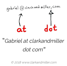 How To Say Email Addresses And Websites In English Learn English English Vocabulary English