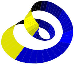 The band began when members noam schatz, ben sterling and peter sax met as students at wesleyan university. Moebius Strip
