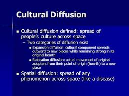 Looking At Its Patterns And Processes Ppt Download