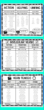 verb anchor charts teaching verbs linking verbs verb chart