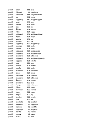 Pnas 1411678112 Sd01