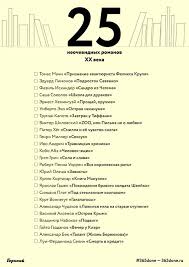 тексты для проверки техники чтения 1 класс скачать бесплатно Pin Na Doske Spiski Knig