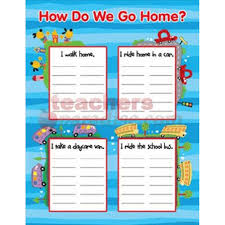 how do we go home small chart