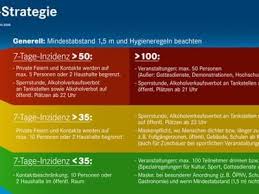 Sie zeigt die entwicklung der neuinfektionen, berücksichtigt aber nicht. 7 Tage Inzidenz Uber 50 Im Landkreis Miltenberg 1 Niedernberg