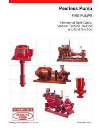 Fire Protection Peerless Pump