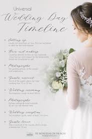 Creating a wedding day timeline is a must for your nuptials to run smoothly. Wedding Day Timeline For Great Party Your Ultimate Guide For 2021
