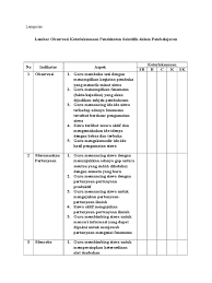 Pendekatan saintifik, hots, literasi, dan pendidikan karakter dalam pembelajaran abad 21. Lembar Observasi Keterlaksanaan Pdf