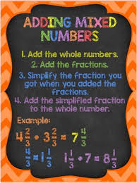 Adding Mixed Numbers Lessons Tes Teach