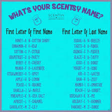 What S Your Scentsy Name Scentsy Facebook Party Scentsy Consultant Ideas Scentsy Online Party