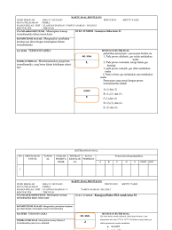 Pembuat soal pilihan ganda mencetak kartu soal uraian contoh format laporan sarana prasarana sekolah terbaru. Kartu Soal Pg