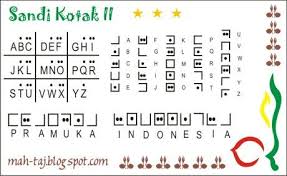 Kumpulan contoh soal sandi morse pramuka. Pin Di Crack The Code