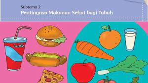 Tanggung jawab terhadap tuhan ditunjukkan oleh perilaku …. Kunci Jawaban Buku Tematik Kelas 5 Sd Tema 3 Subtema 2 Pembelajaran 1 Halaman 46 47 48 49 51 Tribun Ambon