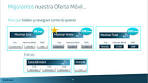 Tarifa Duo Movil 20. Empresa - Comunidad Movistar