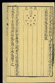 File Tongue Diagnosis Chart Chinese Woodcut Late Ming