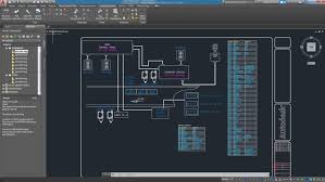 Pin On Cad