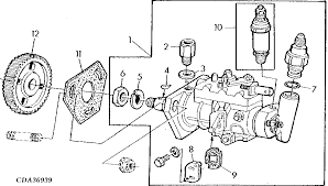 Tires & wheels, oils & fluids, auto replacement parts 6400 No Fuel At Injectors Green Tractor Talk