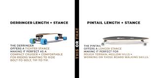 Pintail Converted To A Dropthrough Deck : R/Longboarding
