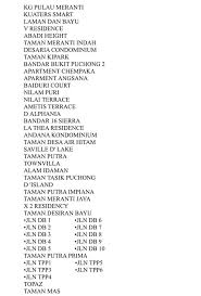 Check spelling or type a new query. Klinik Kesihatan Puchong Batu 14 Posts Facebook