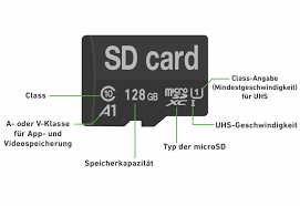If there is no partition on the sd card, please move to step 3 to partition micro sd card. Microsd Karten Fur Dein Smartphone Welche Karte Ist Die Richtige