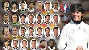 Der kader für die europameisterschaft vom 11. 27er Kader Dfb Trainer Low Nominiert Weigl Kimmich Sane Transfermarkt