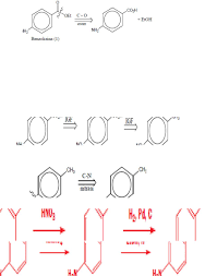 Ditambahkan tetes demi tetes sambil dikocok 8 ml h 2so4. Mekanisme Reaksi Sintesis Benzocaine Pdf Txt