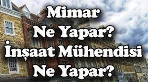 Mimar ile yüksek mimar arasındaki fark nedir? Mimar Ne Is Yapar Insaat Muhendisi Ne Is Yapar Meslek Secimi Ve Universite Tercihi Youtube