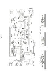 After time the harness drops and comes in contact with the pulley which grinds through the coating and shorts out the circuit. Diagram Cub Cadet Wiring Diagram 2160 Full Version Hd Quality Diagram 2160 Jdiagram Amfo It