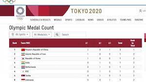 Kontingen indonesia sejauh ini baru mengoleksi dua medali. 19ya Y Galgplm