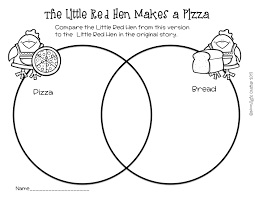 We decided if we would help the little little red hen sequencing freebie put the pictures in order to retell the sequence of events from the story, little red hen. The Little Red Hen Makes A Pizza Book Companion Little Red Hen Little Red Hen Activities Red Hen