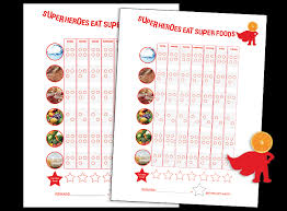 printable healthy food chart fellowes