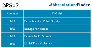 Maybe you would like to learn more about one of these? Apa Yang Dps Maksudkan Definisi Dps Pencari Singkatan