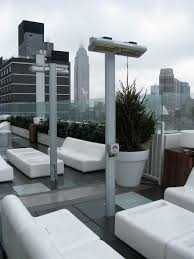 In general, you can assume that you need at least 10 watts of power for every square foot of patio space you wish to heat. Patio Heater Parts Electric Gas Propane Replacement Parts