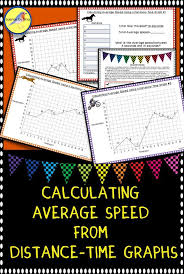 Average Speed Calculating Average Speed Motion Distance Time Graph Middle School Scienc Distance Time Graphs High School Science Science Teaching Resources