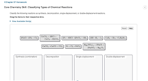 Common types of chemical reactions are synthesis, decomposition, single displacement, double types of reactions. Classify The Following Reactions As Synthesis Chegg Com