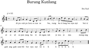 Download mp3 gambar di dinding dan video mp4 gratis. Https Jurnal Untirta Ac Id Index Php Jpks Article Download 2511 1957