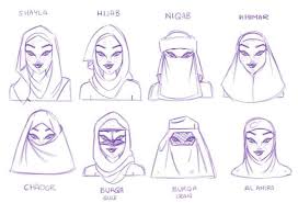 Check spelling or type a new query. So Erstellen Sie Einen Satz Von Veil Und Hijab Avataren In Adobe Illustrator Design Illustration Website Entwicklung Computerspiele Und Mobile Anwendungen