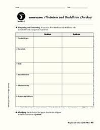 Hinduism Buddhism Chart Lesson Plans Worksheets