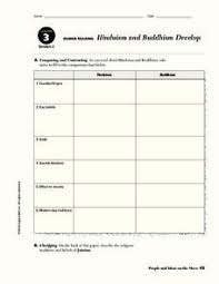 hinduism buddhism chart lesson plans worksheets