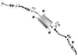 Image result for Black Pipe 2016 City Express