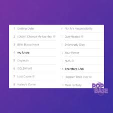 Jul 29, 2021 · billie eilish happier than ever album tracklist & lyrics. Pop Base On Twitter The Tracklist For Billie Eilish S Sophomore Album Happier Than Ever Has Been Unveiled On Apple Music With 16 Total Tracks Https T Co Otxonvyjqu