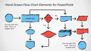 Hand Drawn Flow Chart Template For Powerpoint
