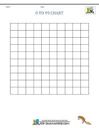 Printable Number Chart 0 99