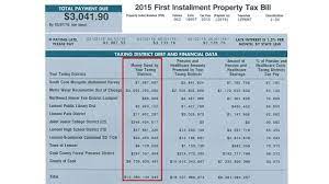The clerk's office also provides calculations of delinquent taxes … Cook County Property Tax Portal