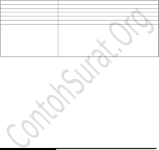 Dan ini beberapa contoh form peminjaman barang inventaris kantor resmi | review ebooks semoga bisa membantu, klik kanan untuk memperbesar sangat dibutuhkan dokumen sebagai surat jalan pengiriman barang surat. Contoh Form Peminjaman Barang Inventaris Kantor 01 Pdf Document