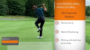 The developer of the orange whip. Lightspeed Trainer Orange Whip Golf Fitness