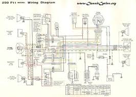 Browse our collection of motorcycle wiring harness kits. Kawasaki Motorcycle Wiring Diagrams