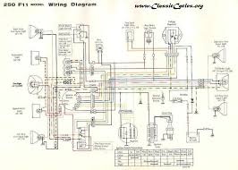 Refer to the general motorcycle make wire colors below. Kawasaki Motorcycle Wiring Diagrams