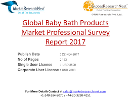 Oz 8 fl oz (pack of 1) 3,607 $4 Global Baby Bath Products Market Professional Survey Report 2017 By Aarya Issuu